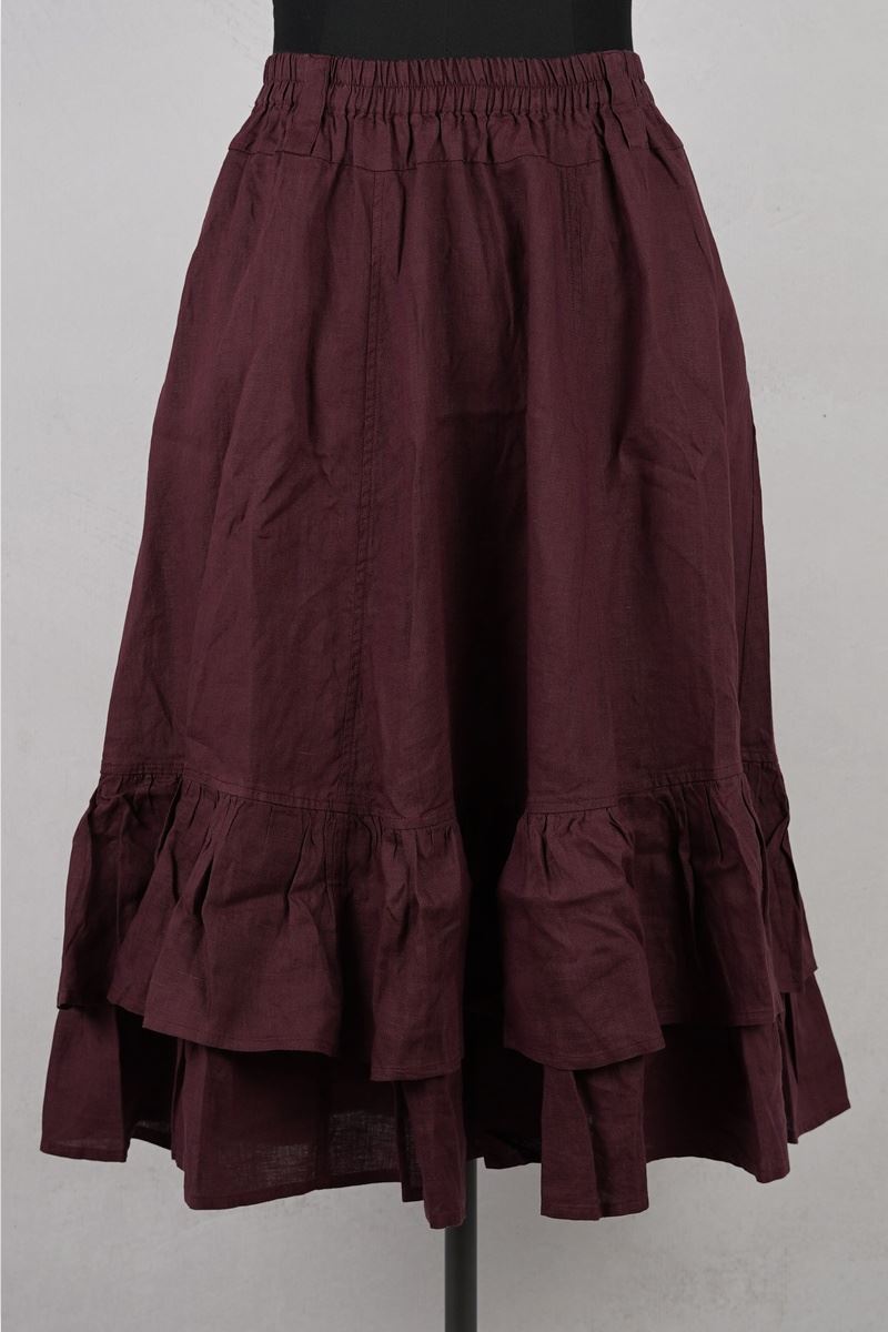 olars ulla jupe noras prune abby maud face zoom